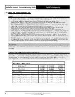 Preview for 76 page of ActronAir CAY500T Installation And Commissioning Manual