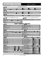 Preview for 90 page of ActronAir CAY500T Installation And Commissioning Manual