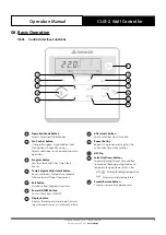 Предварительный просмотр 7 страницы ActronAir CL01-2G Operation Manual