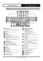 Предварительный просмотр 8 страницы ActronAir CL01-2G Operation Manual