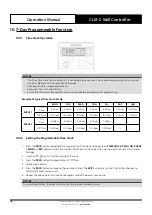 Предварительный просмотр 16 страницы ActronAir CL01-2G Operation Manual