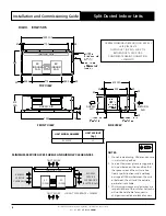 Preview for 8 page of ActronAir Classic 2 EAA130S Installation And Commissioning Manual