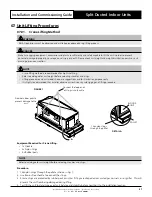 Preview for 21 page of ActronAir Classic 2 EAA130S Installation And Commissioning Manual