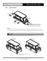 Preview for 22 page of ActronAir Classic 2 EAA130S Installation And Commissioning Manual