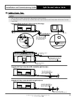 Preview for 23 page of ActronAir Classic 2 EAA130S Installation And Commissioning Manual