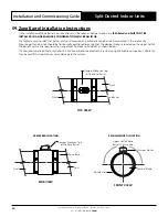 Preview for 24 page of ActronAir Classic 2 EAA130S Installation And Commissioning Manual