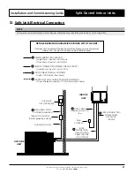 Preview for 27 page of ActronAir Classic 2 EAA130S Installation And Commissioning Manual