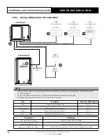 Preview for 30 page of ActronAir Classic 2 EAA130S Installation And Commissioning Manual