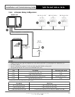 Preview for 31 page of ActronAir Classic 2 EAA130S Installation And Commissioning Manual