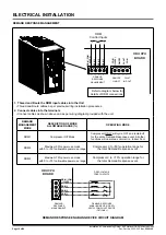 Предварительный просмотр 18 страницы ActronAir CRQ2-14AS Installation And Commissioning Manual