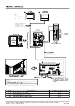 Предварительный просмотр 19 страницы ActronAir CRQ2-14AS Installation And Commissioning Manual