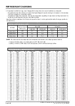 Предварительный просмотр 24 страницы ActronAir CRQ2-14AS Installation And Commissioning Manual