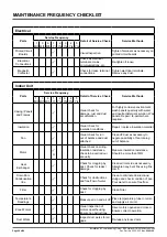 Предварительный просмотр 26 страницы ActronAir CRQ2-14AS Installation And Commissioning Manual