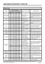 Предварительный просмотр 27 страницы ActronAir CRQ2-14AS Installation And Commissioning Manual