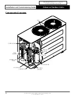 Preview for 10 page of ActronAir CRV140S Installation And Commissioning Manual