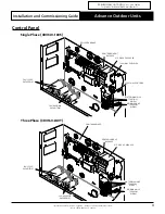 Preview for 11 page of ActronAir CRV140S Installation And Commissioning Manual