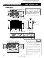 Preview for 14 page of ActronAir CRV140S Installation And Commissioning Manual