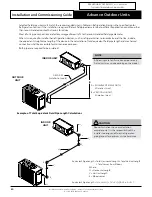 Preview for 20 page of ActronAir CRV140S Installation And Commissioning Manual