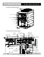 Предварительный просмотр 8 страницы ActronAir CRV290T Installation And Commissioning Manual