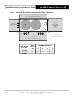 Предварительный просмотр 10 страницы ActronAir CRV290T Installation And Commissioning Manual