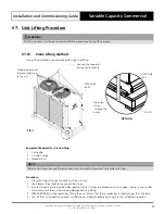 Предварительный просмотр 11 страницы ActronAir CRV290T Installation And Commissioning Manual