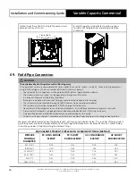 Предварительный просмотр 14 страницы ActronAir CRV290T Installation And Commissioning Manual