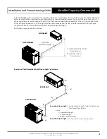 Предварительный просмотр 15 страницы ActronAir CRV290T Installation And Commissioning Manual