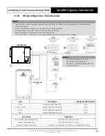 Предварительный просмотр 23 страницы ActronAir CRV290T Installation And Commissioning Manual