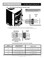 Предварительный просмотр 27 страницы ActronAir CRV290T Installation And Commissioning Manual