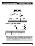 Предварительный просмотр 39 страницы ActronAir CRV290T Installation And Commissioning Manual