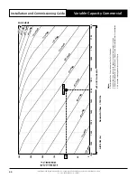 Предварительный просмотр 44 страницы ActronAir CRV290T Installation And Commissioning Manual