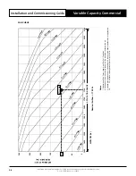 Предварительный просмотр 46 страницы ActronAir CRV290T Installation And Commissioning Manual