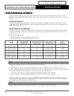 Preview for 16 page of ActronAir EAA140S Installation And Commissioning Manual