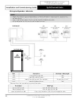 Preview for 30 page of ActronAir EAA140S Installation And Commissioning Manual