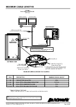 Предварительный просмотр 13 страницы ActronAir ERQ2-14AS Installation Manual