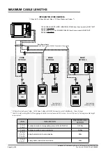 Preview for 14 page of ActronAir ERQ2-14AS Installation Manual