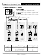 Предварительный просмотр 17 страницы ActronAir ERQ2-16AS Installation And Commisioning Manual