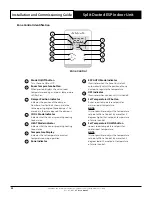 Предварительный просмотр 32 страницы ActronAir ESP Plus Series Installation And Commissioning Manual