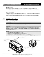 Preview for 8 page of ActronAir EVA290T Installation And Commissioning Manual