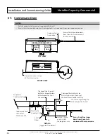 Preview for 10 page of ActronAir EVA290T Installation And Commissioning Manual