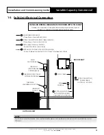 Preview for 13 page of ActronAir EVA290T Installation And Commissioning Manual