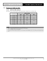 Preview for 15 page of ActronAir EVA290T Installation And Commissioning Manual