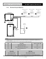 Preview for 17 page of ActronAir EVA290T Installation And Commissioning Manual