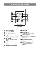 Preview for 3 page of ActronAir LM-ZC Operating Instructions Manual