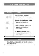 Preview for 6 page of ActronAir LM-ZC Operating Instructions Manual