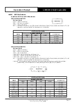 Preview for 13 page of ActronAir LM24-2G Operation Manual