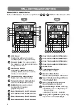 Предварительный просмотр 5 страницы ActronAir LM7-D Operating Instructions Manual