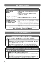 Предварительный просмотр 31 страницы ActronAir LM7-D Operating Instructions Manual