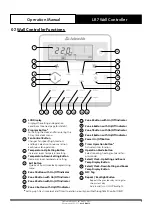 Preview for 7 page of ActronAir LR7-1G Operation Manual