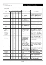 Предварительный просмотр 21 страницы ActronAir MRE-035AS Installation Manual